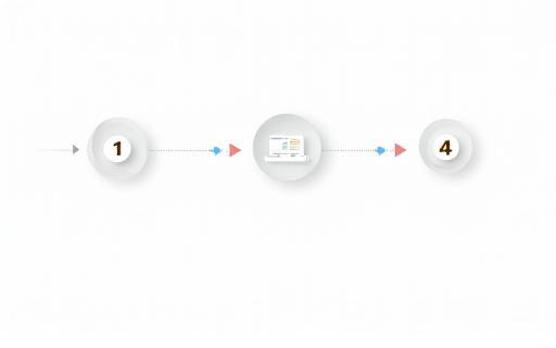 Icon representing a step-by-step process